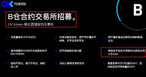 toptoken钱包骗局,揭秘其背后的风险与陷阱