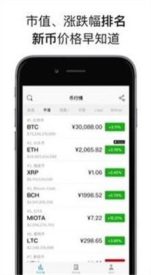 mytoken app,MyToken App——您的数字货币资产管理利器