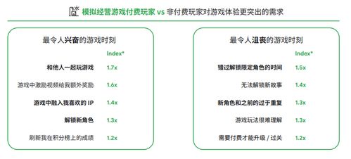 3.社交系统非常有趣,玩家可以与村庄中的居民建立深厚的关系,包括友情和爱情,,社交系统概述