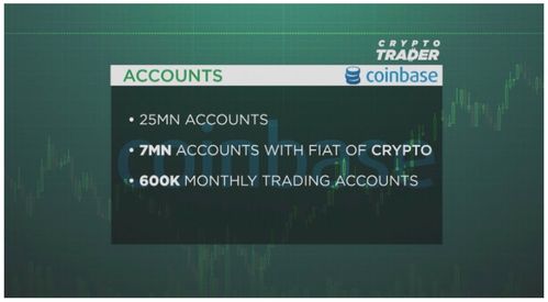 bitbase钱包,数字资产安全管理的智能选择