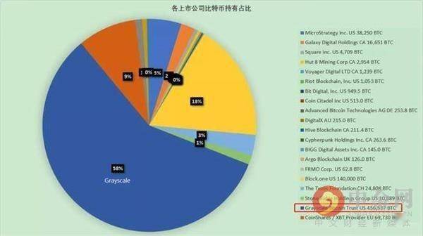 信托支持比特币,投资新趋势下的机遇与挑战