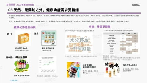 【新品】2023年最新版本,正式上线,从未有,2023年最新版本正式上线，前所未有的创新体验