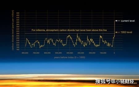 敲响比特币挖矿,数字货币的基石与未来趋势