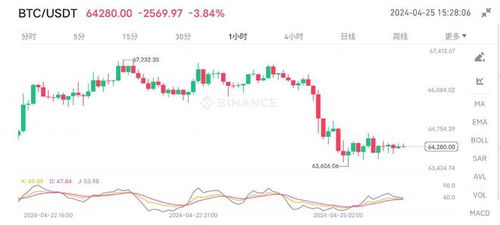 日本比特币etf,机遇与挑战并存