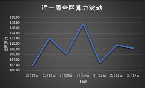 比特现金能超过比特币吗,比特现金能否超越比特币？分析其发展前景