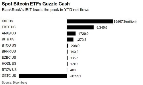 比特币杠杆etf,投资新趋势下的金融创新