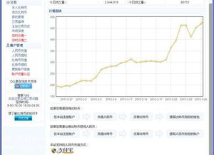 比特币中国重组,新篇章的开启