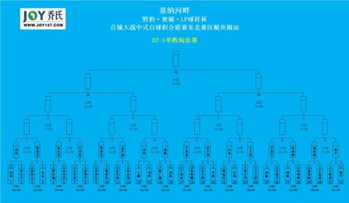 阿提拉全面战争 哪张图比较亮,探索《阿提拉全面战争》中的亮丽图景