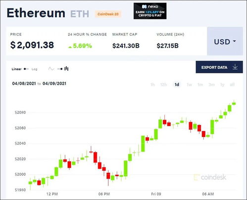 美图 比特币赚钱,美图公司投资比特币，探索加密货币带来的盈利机会