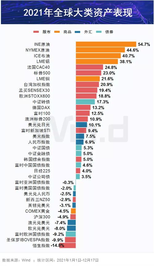 2022比特币展望,市场波动与未来趋势分析