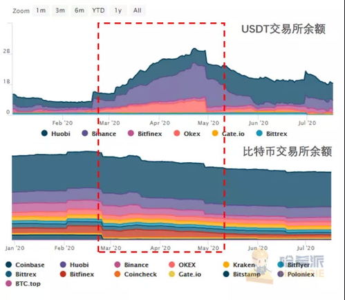 比特币数据篡改,比特币数据篡改的可能性与防范措施