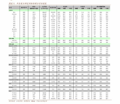 比特币行情历史,从诞生到巅峰的数字货币之旅