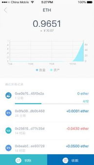 imtoken怎么提现,轻松实现数字货币到人民币的转换