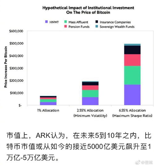 比特币atr查看,掌握市场波动性的关键工具