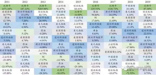 大财主比特币,虚拟货币的崛起与未来展望