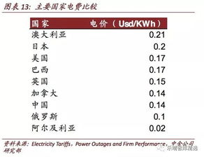 比特币商业模型,探索加密货币的商业潜力