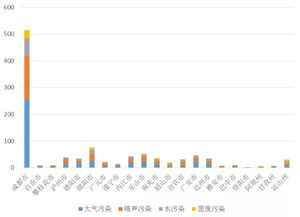 雅安举报比特币,雅安市民积极举报比特币交易，共同维护金融安全