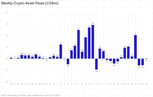 比特币etf实例,贝莱德iShares比特币ETF（IBIT.US）的崛起与影响