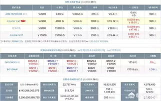 比特币设备电费,成本与效率的双重考量