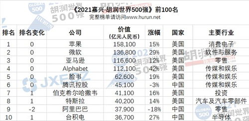 脸书持有比特币,数字货币的强强联合