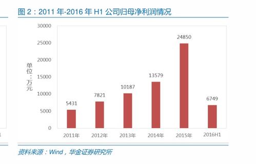 比特币国内允许挖吗,合法挖矿还是非法交易？