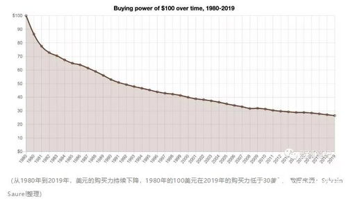 比特币提款问题怎么解决,比特币提款问题解决方案全解析