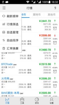 比特币外网 sosobtc,探索比特币的奥秘——Sosobtc带你走进数字货币的世界