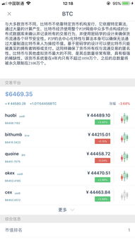 比特币为什么充值不了,比特币充值不成功的原因及解决方法