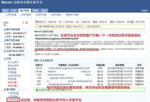 比特币充值平台,便捷的数字货币交易体验