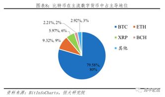 比特币是资金转移海外,数字时代的资金转移工具