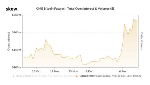 比特币永续怎么平仓,比特币永续合约平仓指南