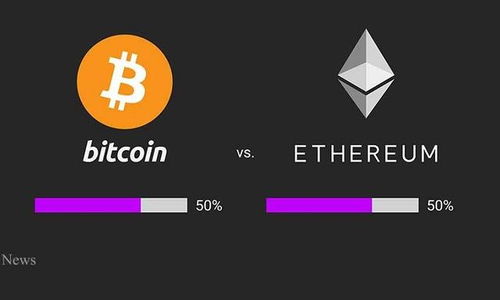 以太和比特币新消息,市场波动与投资机遇