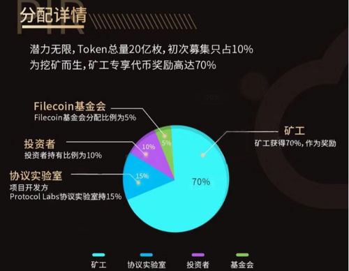 比特币金融模型,探索去中心化金融的未来