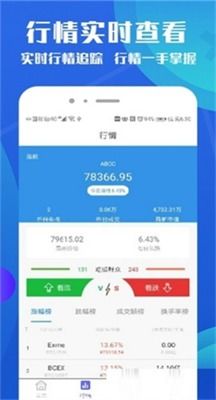 比特币软件钱包下载,如何下载比特币软件钱包——安全存储比特币的必备指南