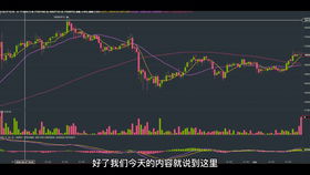 比特币横盘整理视频,市场动态与未来展望