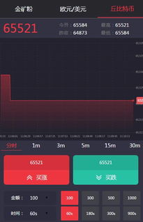 什么丘比特币,去中心化金融的基石与未来货币的探索