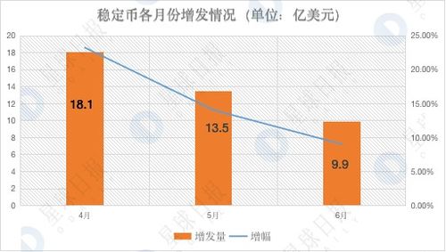 比特币各个国家大盘,全球比特币监管与市场波动大盘概览