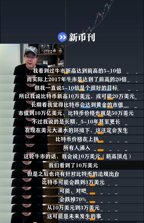 李启元比特币价格,比特币价格波动解析与未来趋势展望