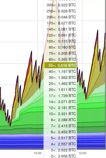 比特币发送错误地址,如何挽回损失与预防未来错误