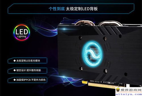 gtx1060 以太坊速度,高效挖矿的秘密武器