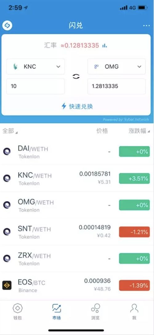 imtoken里面eos提出,探索去中心化金融的未来