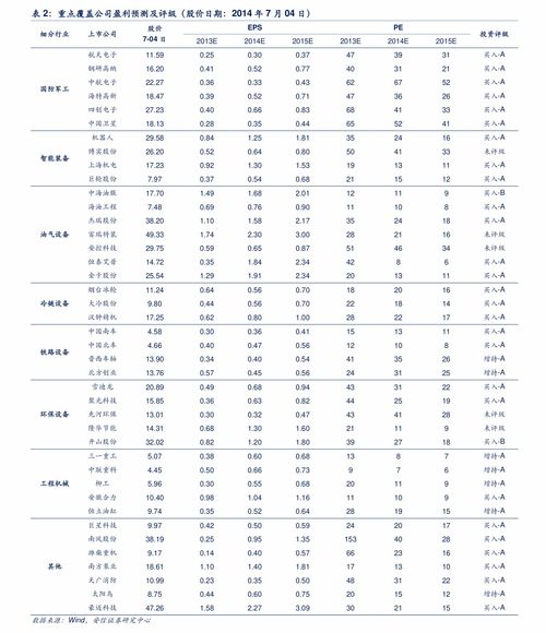 2014年以太坊价格图,从初露锋芒到备受瞩目