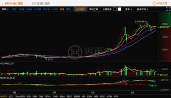 19年以太坊最低价格,市场低谷中的以太坊价格历程与启示