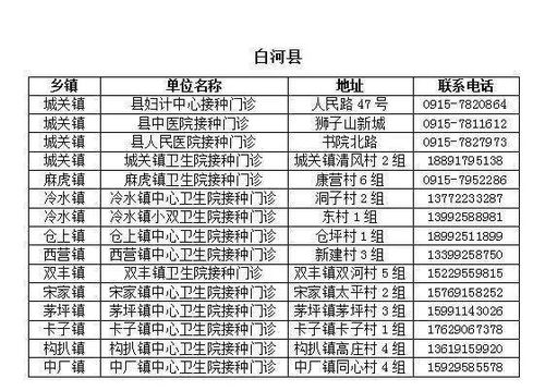 100种加密货币名单,100种热门币种深度解析