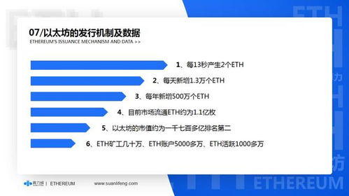 14年免费挖以太坊,从14年免费挖矿到加密货币市场的崛起