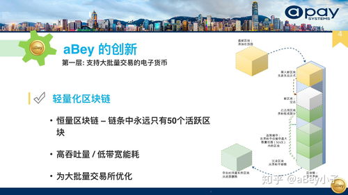 abey加密数字货币,区块链技术下的新型加密货币解析