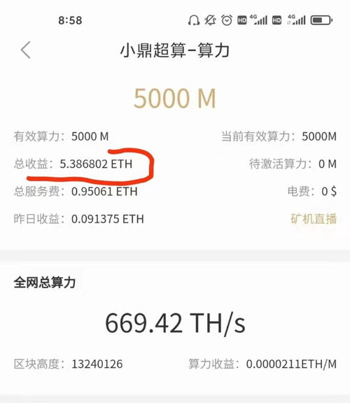 970挖以太坊算力为0,揭秘行业困境与未来挑战