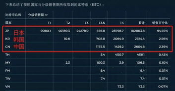 ada和以太坊哪个好,技术优势与市场潜力全面对比