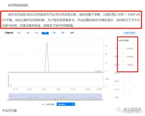 bitkeep投资方,KuCoin等知名机构助力亚洲最大去中心化钱包发展