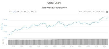 cftc加密货币交易者必须合规,关键要点与合规要求解读